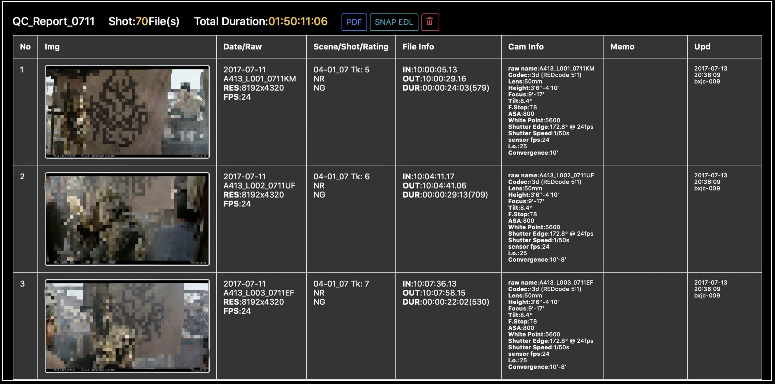 Datacenter 功能介绍