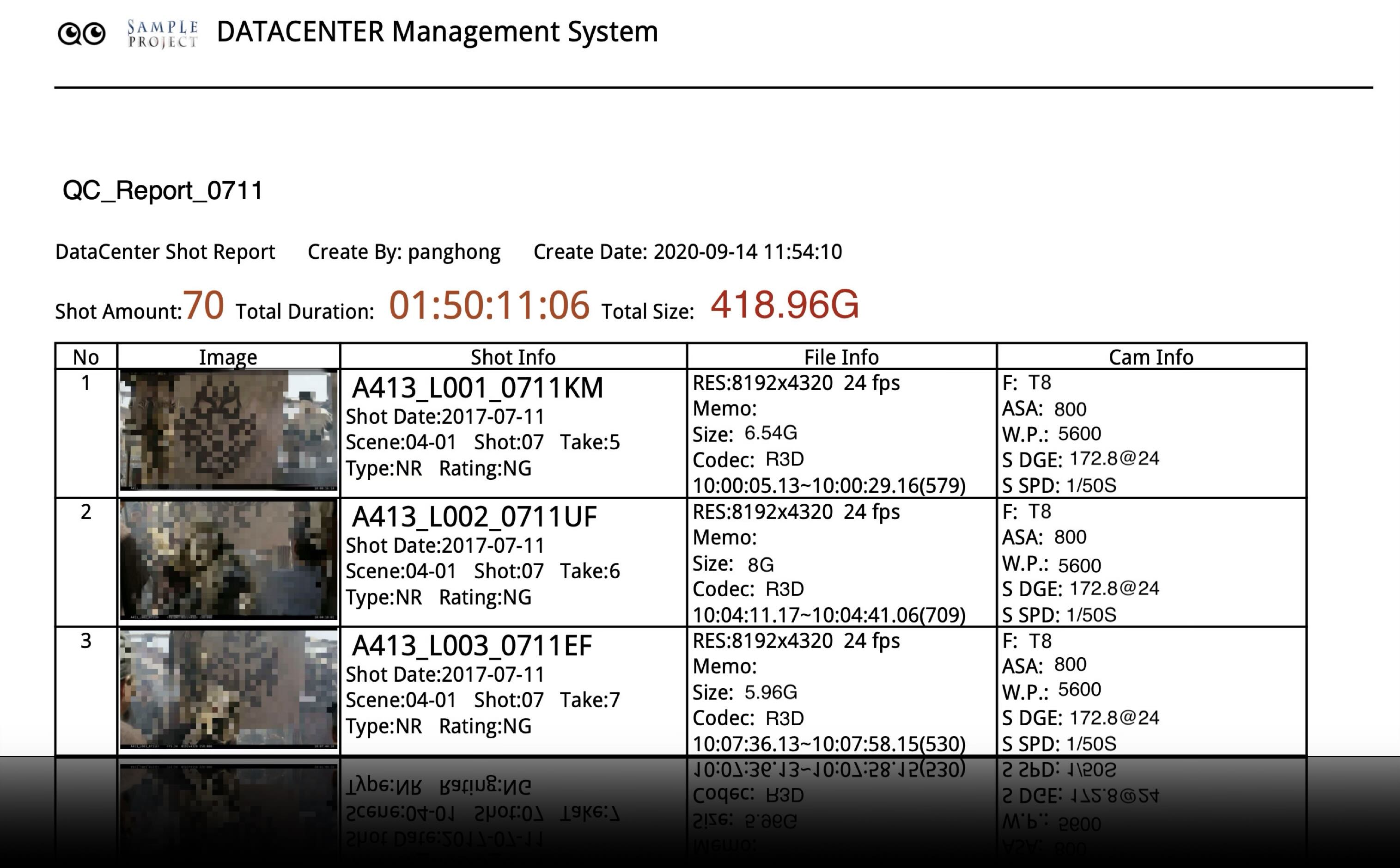 Datacenter 功能介绍