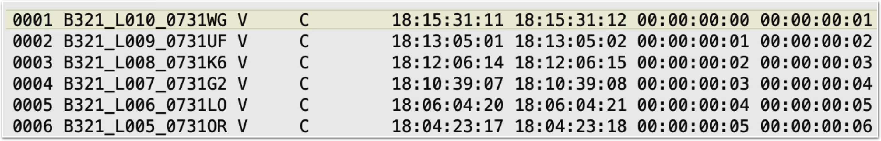 Datacenter 功能介绍