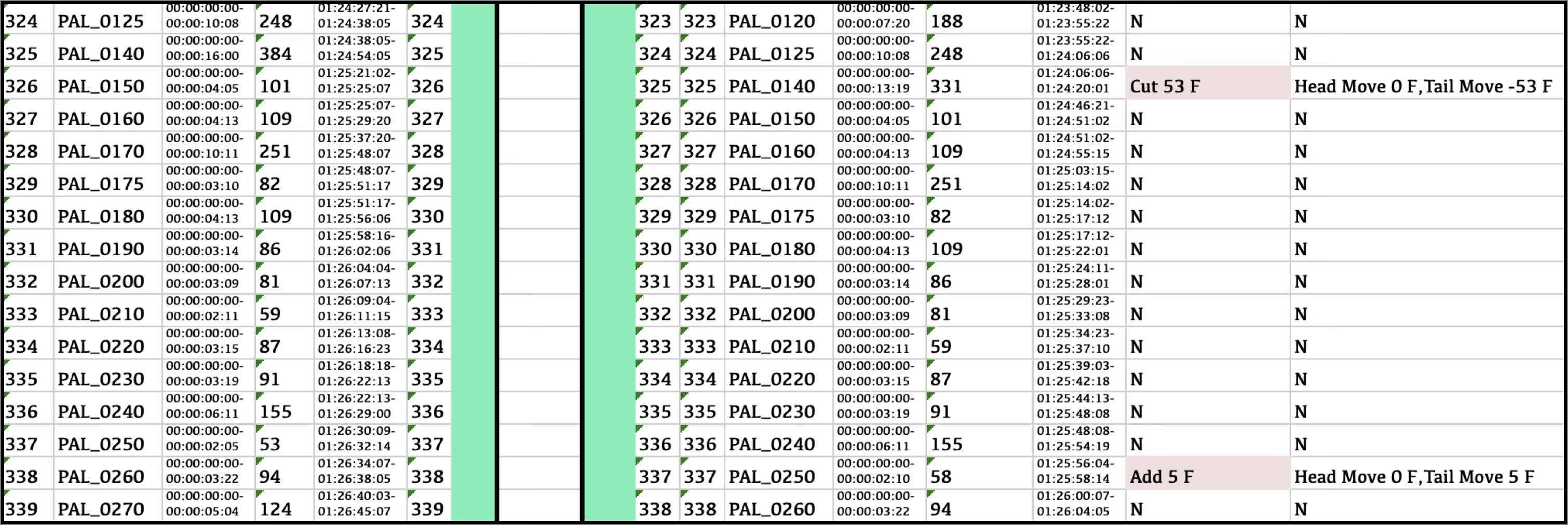 Datacenter 功能介绍