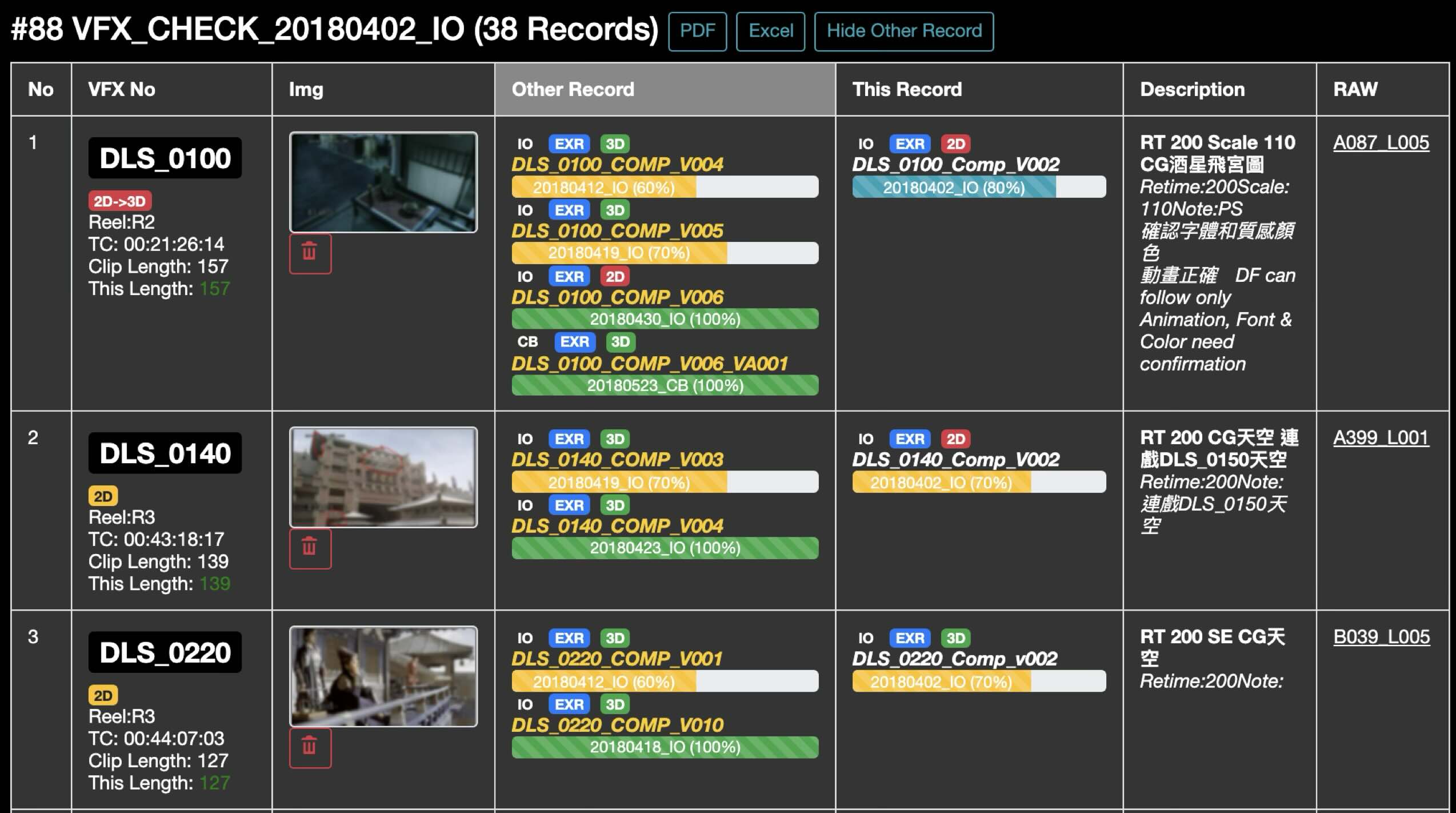 Datacenter 功能介绍