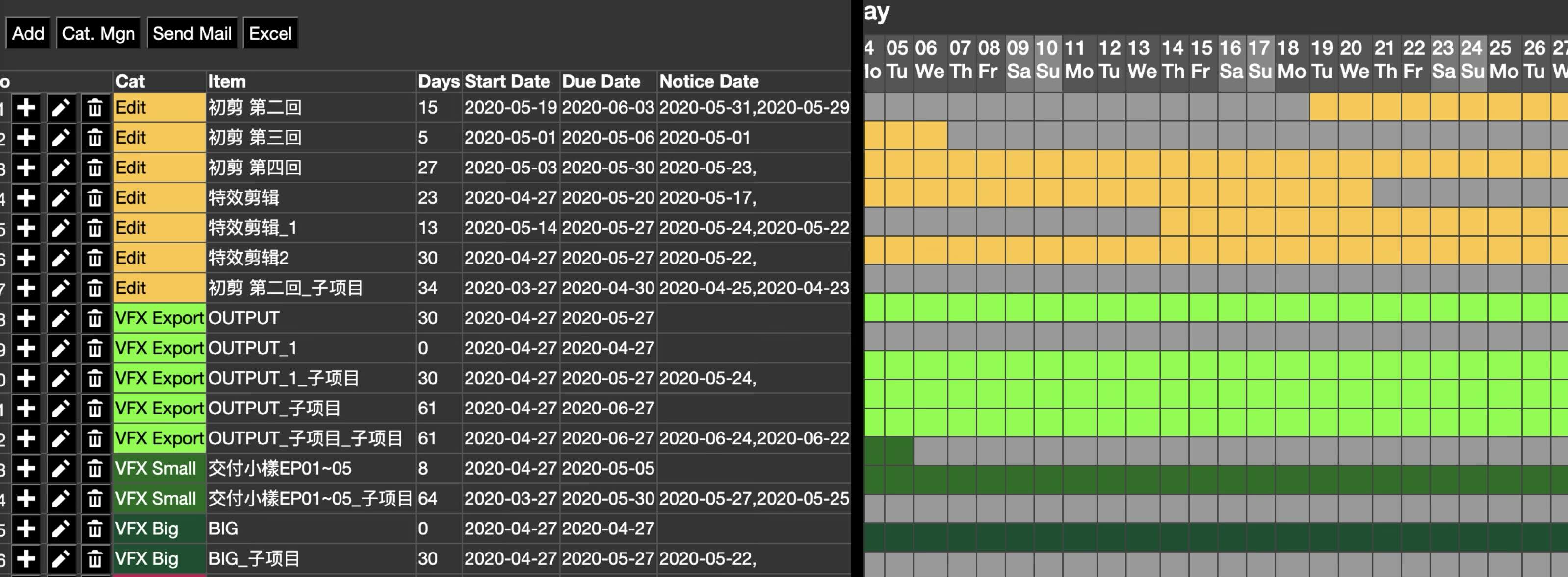 Datacenter 功能介绍