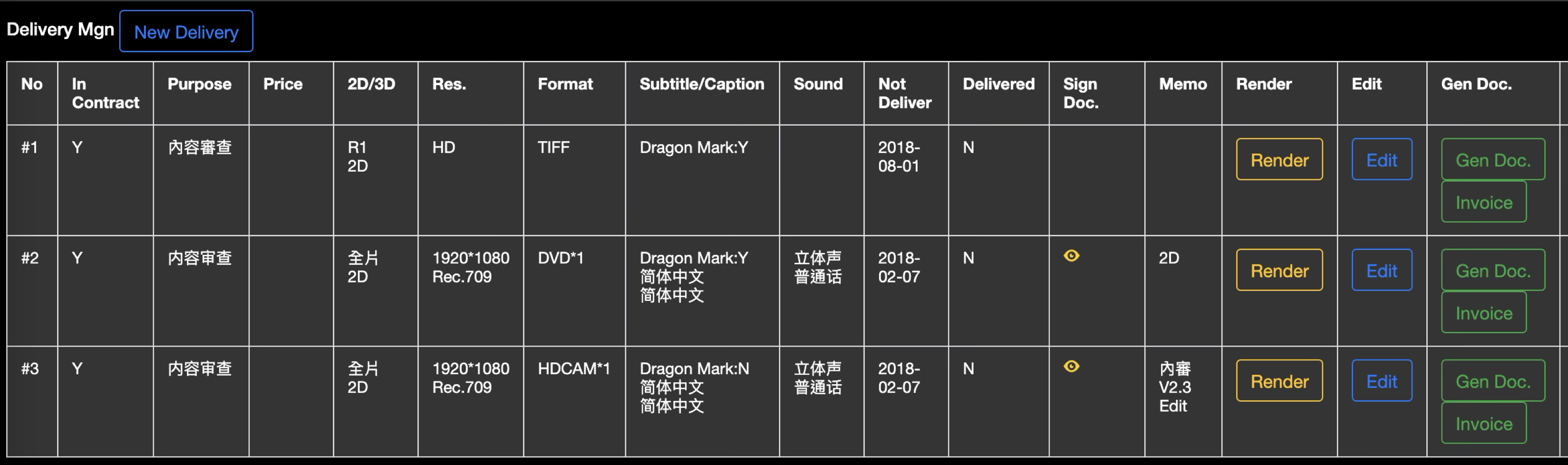 Datacenter 功能介绍